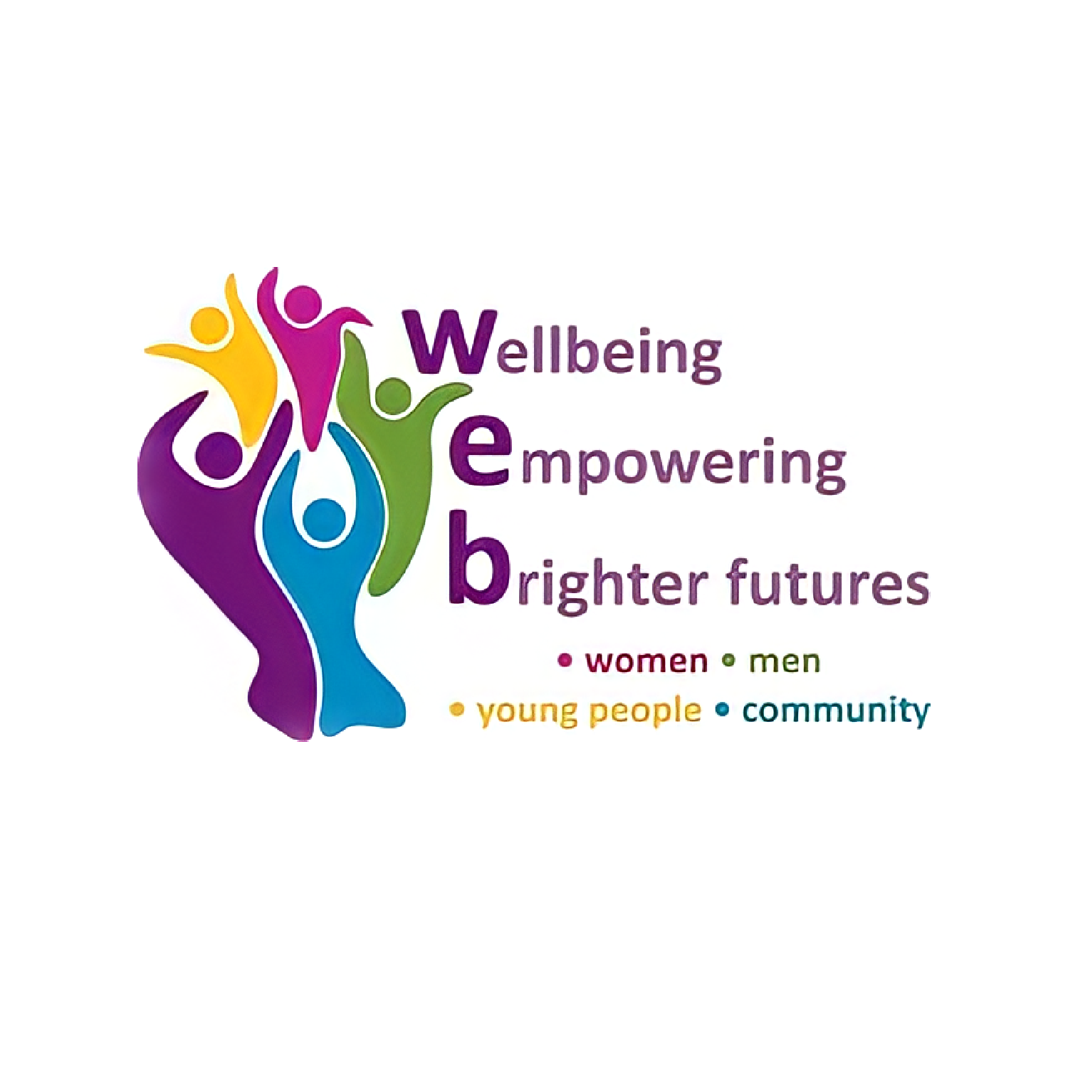 Wellbeing Empowering Brighter Futures logo